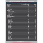 Thumbnail for MuscleBlaze Weight Gainer Chocolate