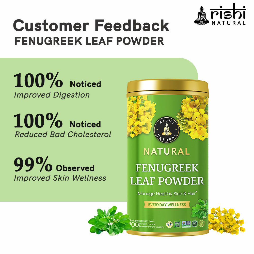Copy of FENUGREEK LEAF POWDER CUSTOMER FEEDBACK