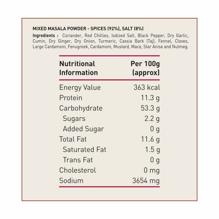 Priya Naatu Kodi Pulusu (Country Chicken) Masala