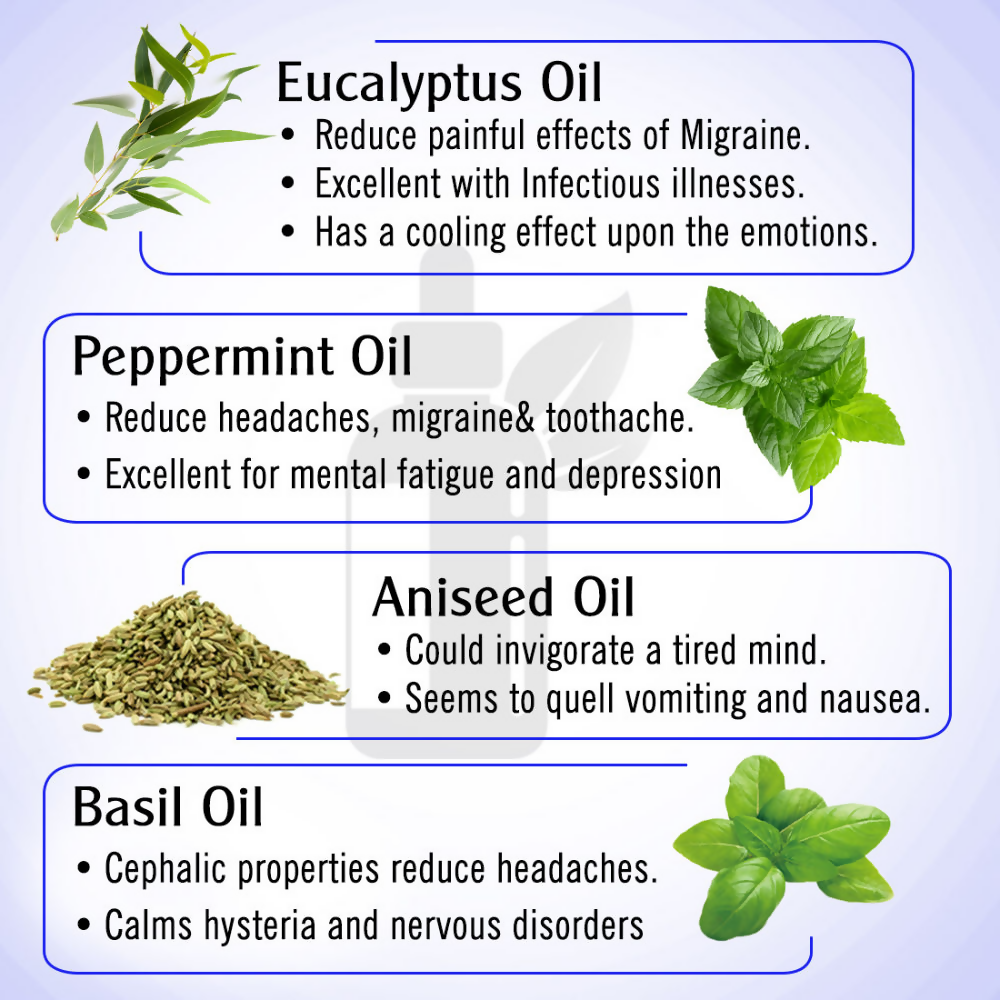 Keya Seth Aromatherapy Graine Out Natural Therapeutic Essential Oil - Distacart