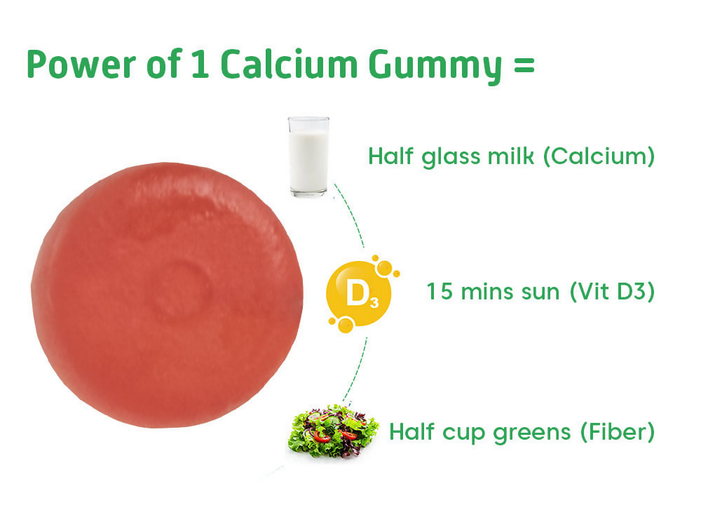 Little Joys Calcium Gummies Strawberry Flavor For Moms