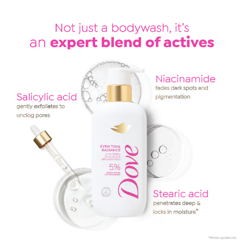 Dove 5% Radiance Serum With Niacinamide Even Tone Bodywash - Distacart