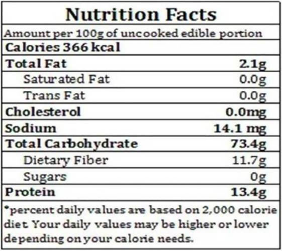 Accept Organic Sharbati Wheat