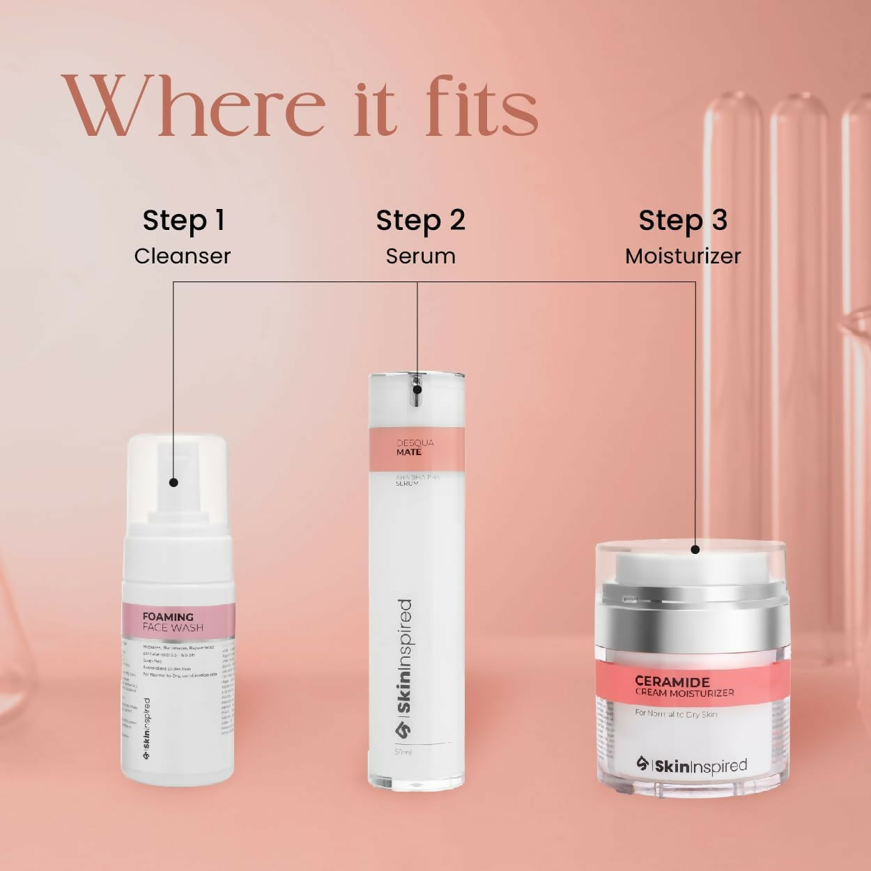 SkinInspired AHA+BHA+PHA Lactic Acid + 2% Salicylic Acid Face Serum