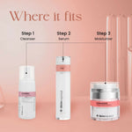 Thumbnail for SkinInspired AHA+BHA+PHA Lactic Acid + 2% Salicylic Acid Face Serum