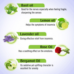 Thumbnail for Keya Seth Aromatherapy Sweet Dream Sleep Booster Treats Essential Oil - Distacart