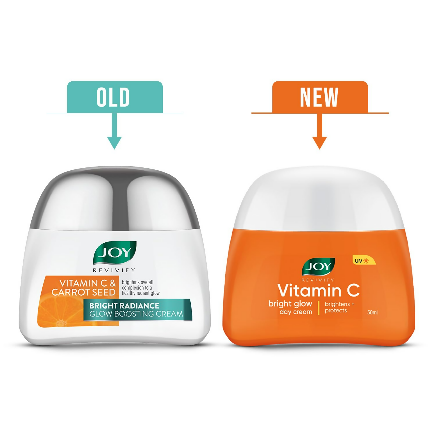 Joy Revivify Vitamin C Brightening Face Cream - Distacart