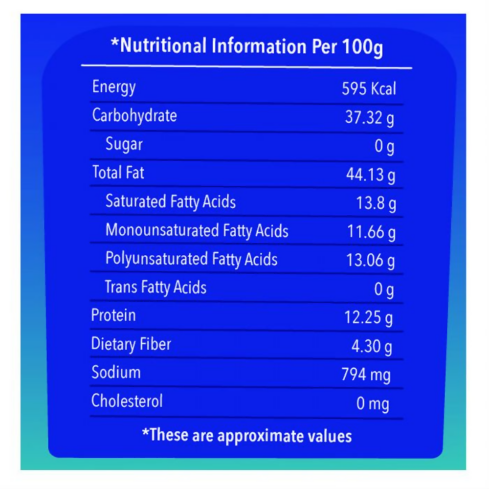 Haldiram's Boondi Bhujia - Distacart