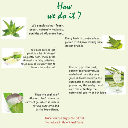 Axiom Aloevera Juice - Distacart