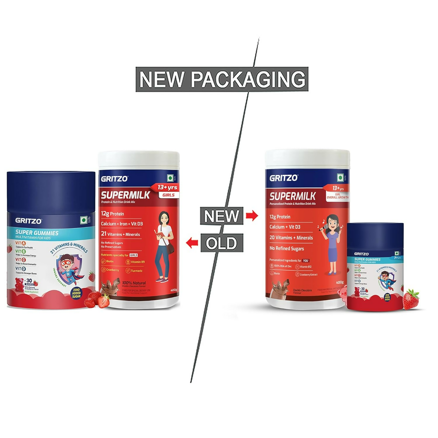 Gritzo SuperMilk Overall Growth (13+y Girls) (Double Chocolate ) with Super Gummies Strawberry - Distacart
