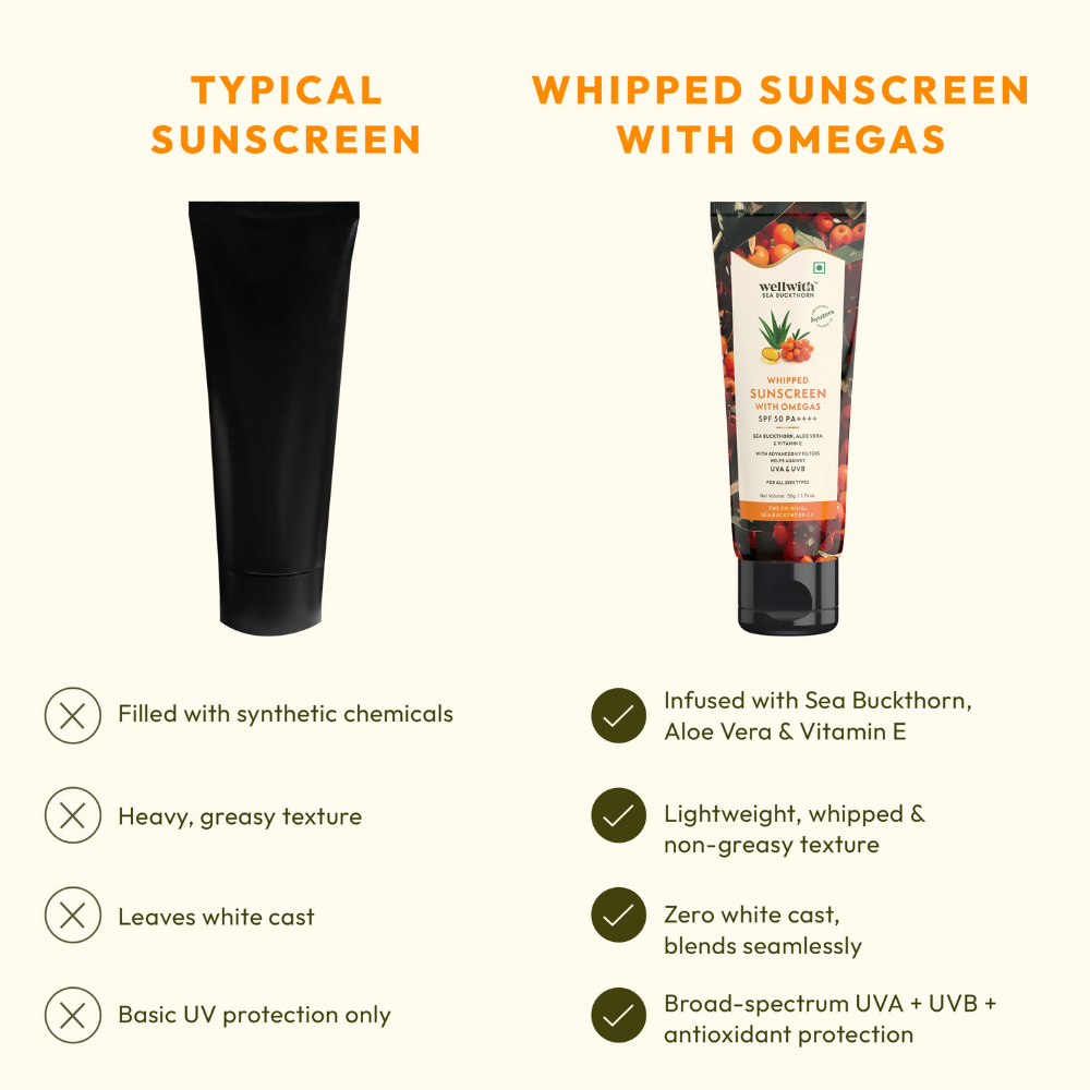 Wellwith Whipped Sunscreen Lotion SPF 50 - Distacart