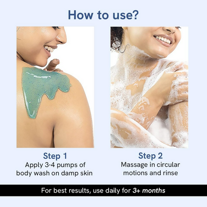 BeBodywise Body Wash Kit For Women - Distacart