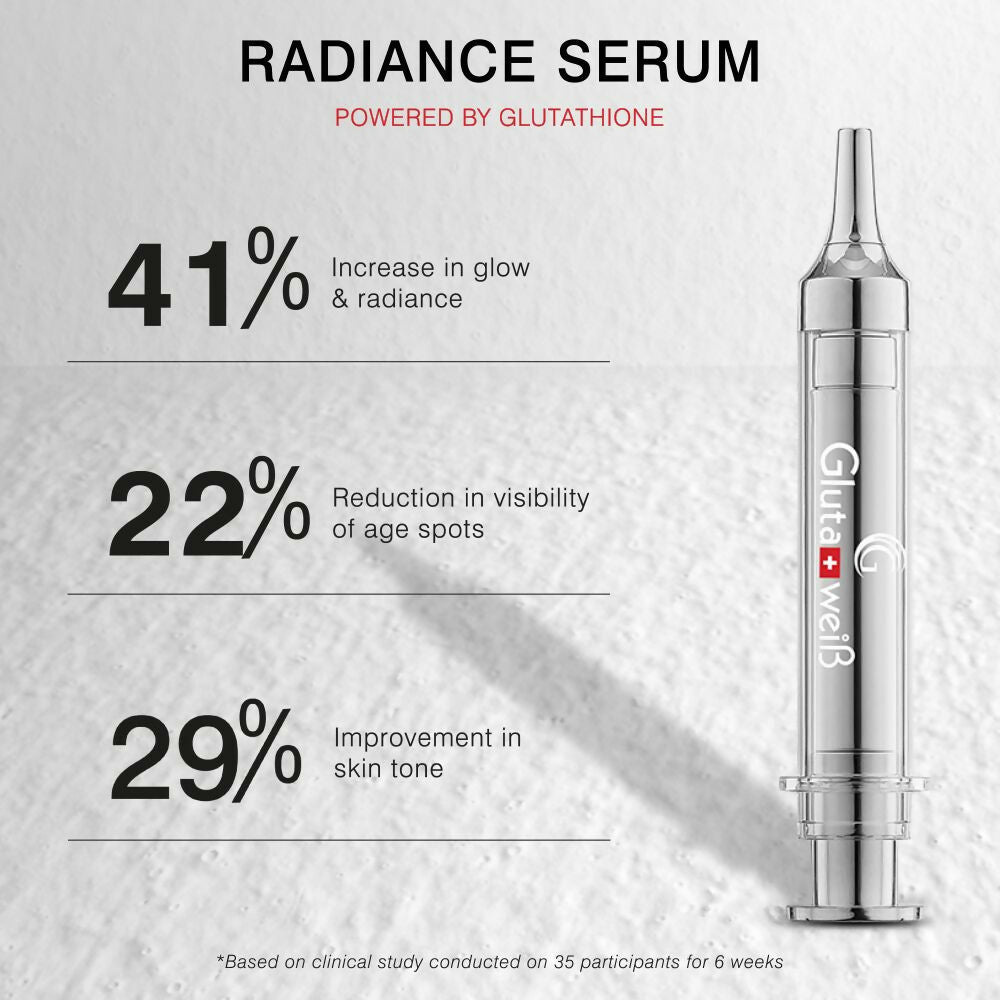 Glutaweis Glutathione Radiance Serum - Distacart