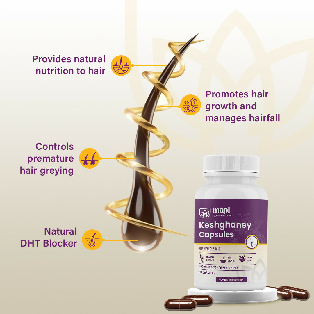 MAPL Keshghaney Capsules