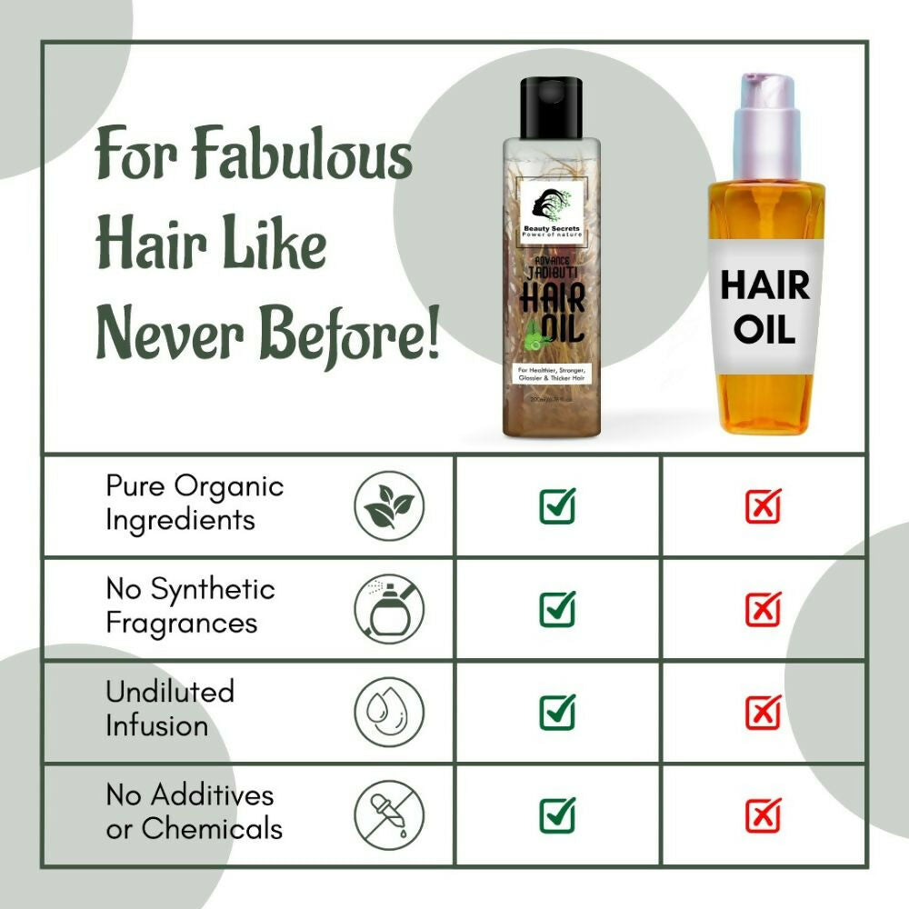 Beauty Secrets Ayurvedic Jadibuti Hair Oil - Distacart