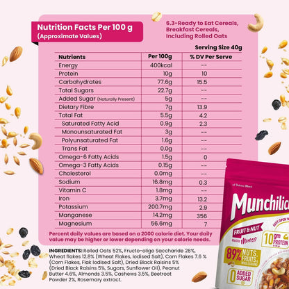 Munchilicious Muesli - Fruit & Nut, 75% Nuts, Grains, Seeds, Fruits & Berries - Distacart