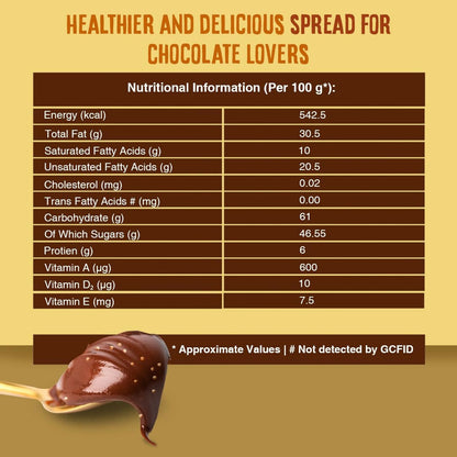 Nutralite Choco Spread Crunchy - Distacart