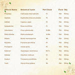 Thumbnail for Shreevarma Rheunil Capsules