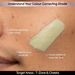 Thumbnail for Kay Beauty HD Liquid Colour Corrector - Green - Distacart