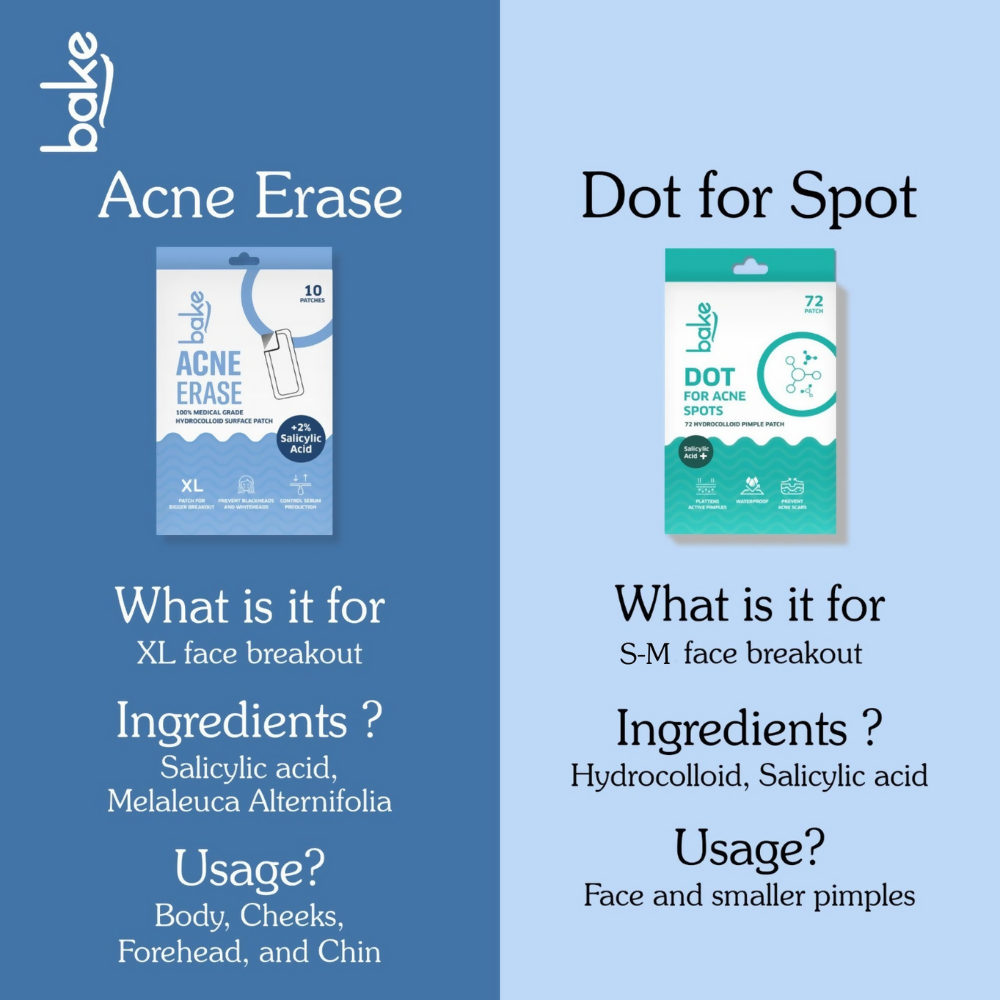 Bake Acne Erase XL Pimple Patches & Nose Patches