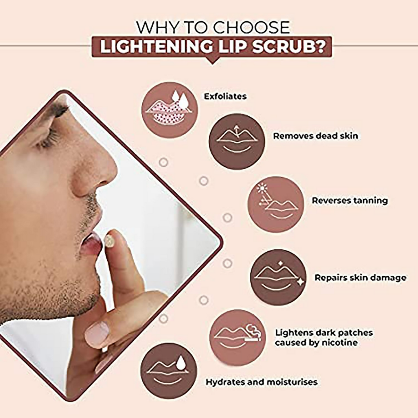The Man Company Lip Care Combo - Distacart