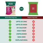 Thumbnail for Better Nutrition Biofortified Ragi Atta / Finger Millet Flour - Distacart