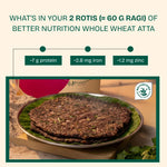 Thumbnail for Better Nutrition Biofortified Ragi Atta / Finger Millet Flour - Distacart
