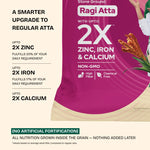 Thumbnail for Better Nutrition Biofortified Ragi Atta / Finger Millet Flour - Distacart