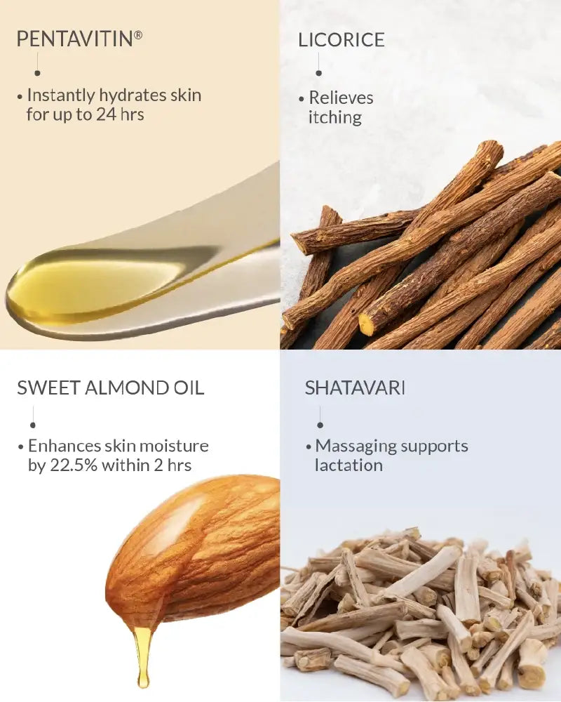 AreoVeda Rejuvenating & Nourishing Kit - Distacart