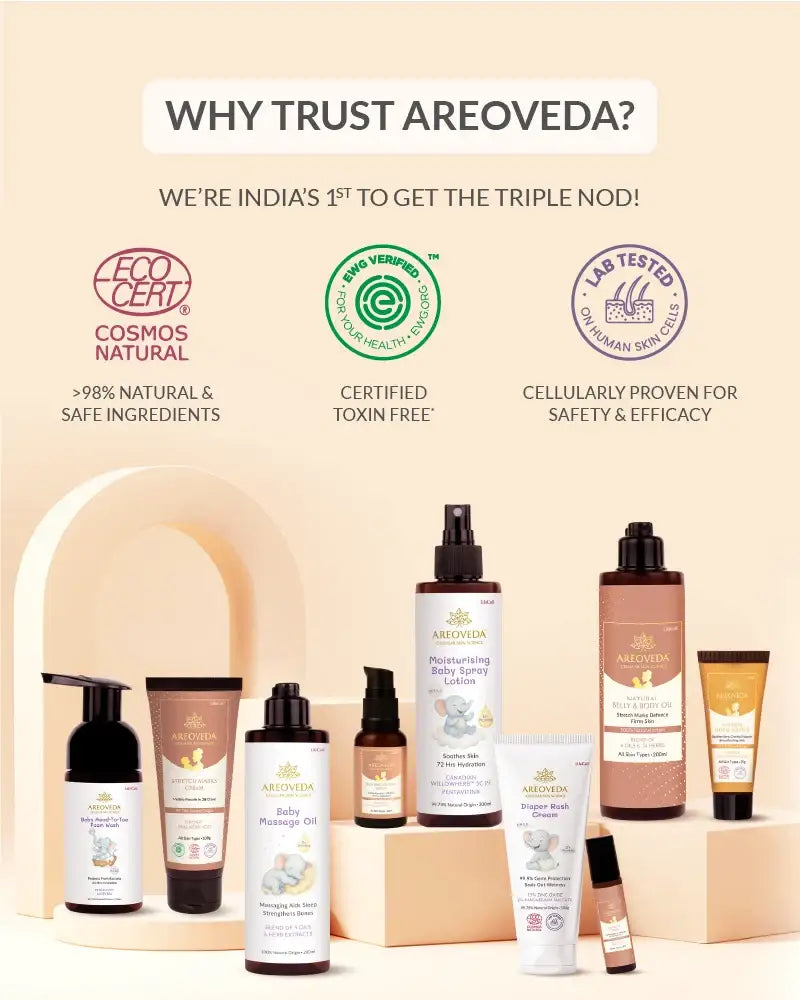 AreoVeda Rejuvenating & Nourishing Kit - Distacart