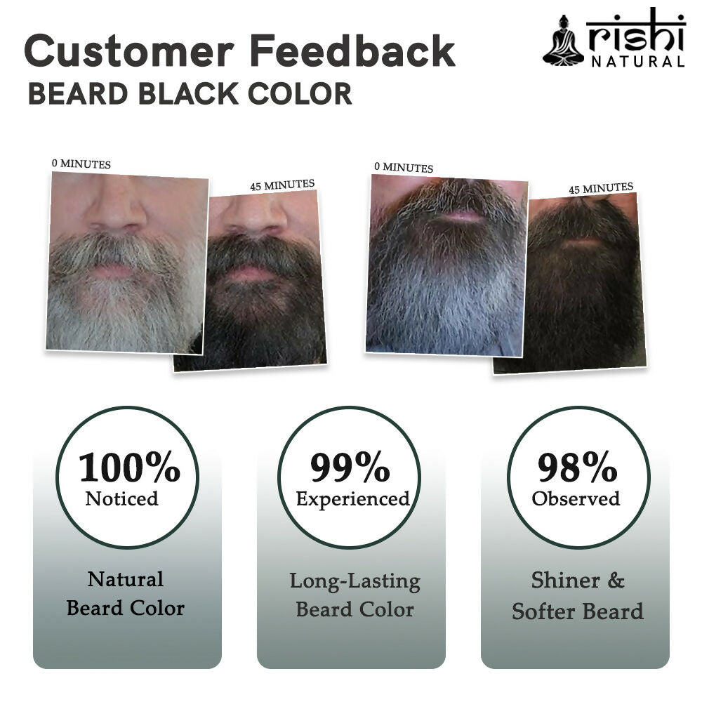 Copy of customer feedback new template beard black color