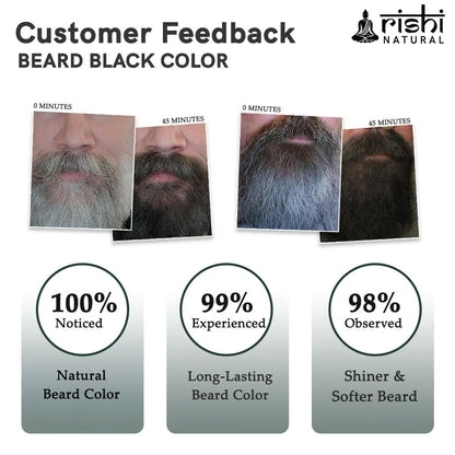 Copy of customer feedback new template beard black color