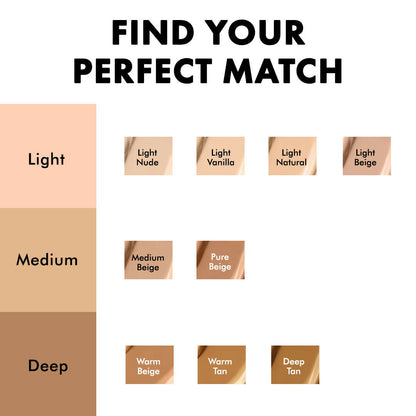 Milani Conceal + Perfect Longwear Concealer - Warm Tan - Distacart