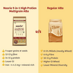 Thumbnail for Naario 9-in1 Multigrain Atta (No Wheat) - Dista