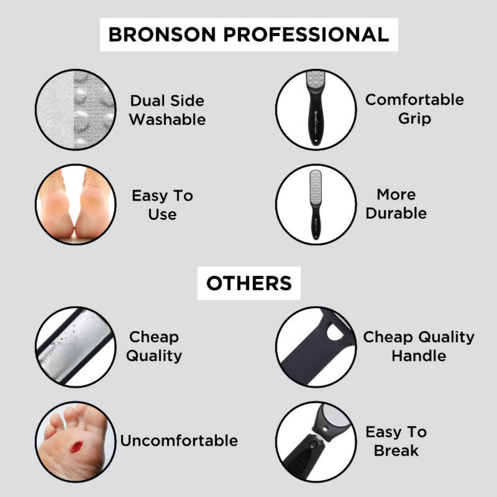 Bronson Professional Callus Remover Foot Scrubber - Dista