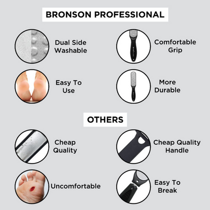 Bronson Professional Callus Remover Foot Scrubber - Dista