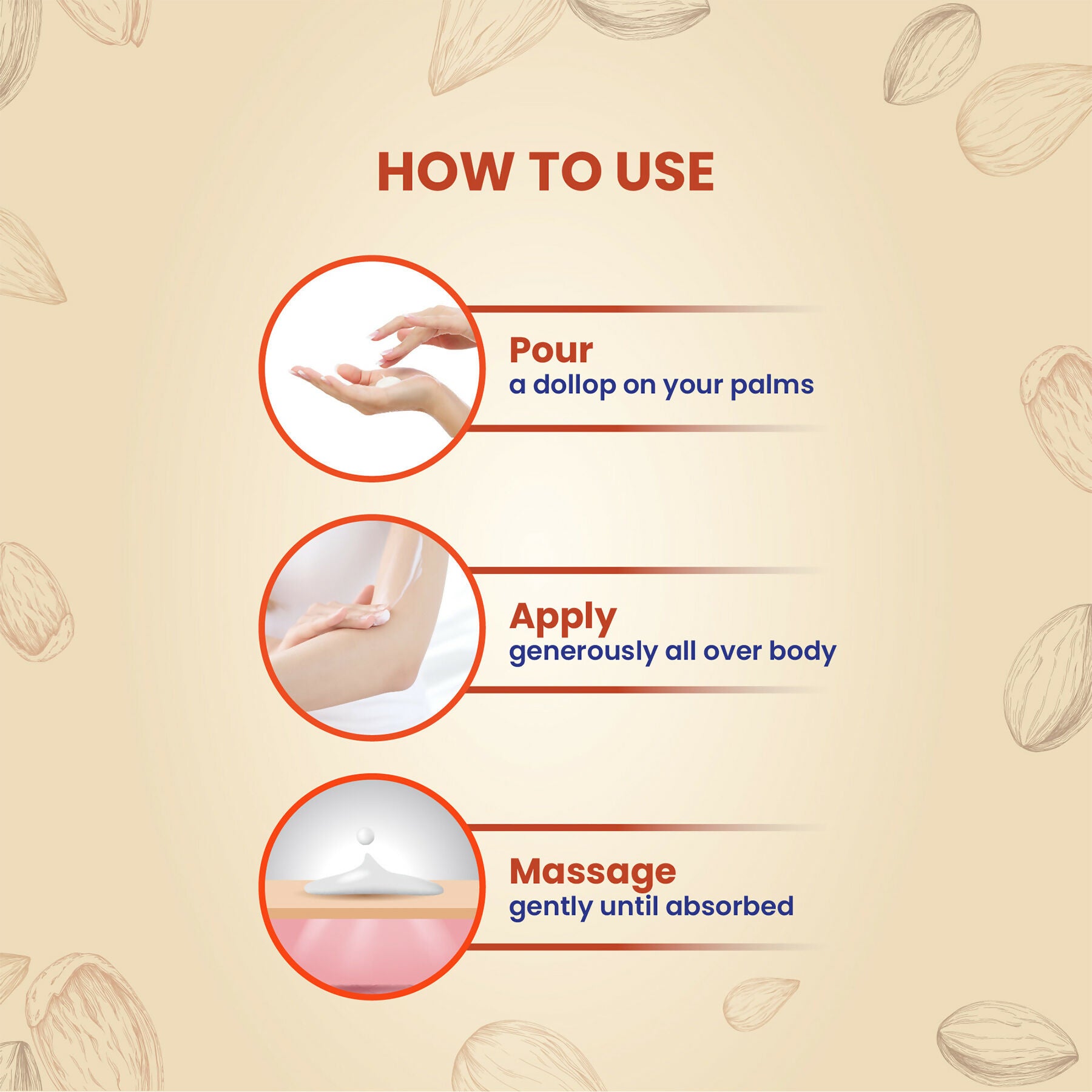 Yuthika Almond Nourish Body Lotion - Distacart