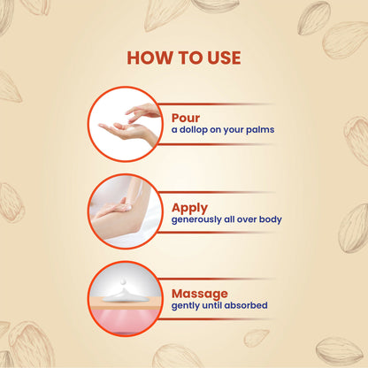 Yuthika Almond Nourish Body Lotion - Distacart