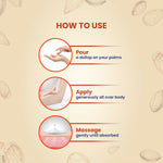 Thumbnail for Yuthika Almond Nourish Body Lotion - Distacart