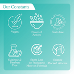 Thumbnail for Bake 2% Salicylic Acid Pimple Patches (144 Dots)