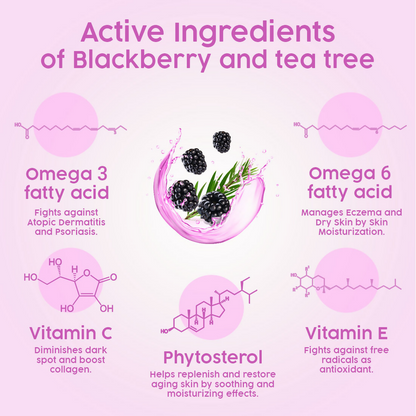 Keya Seth Aromatherapy Blackberry Fresh Look Face Wash - Distacart