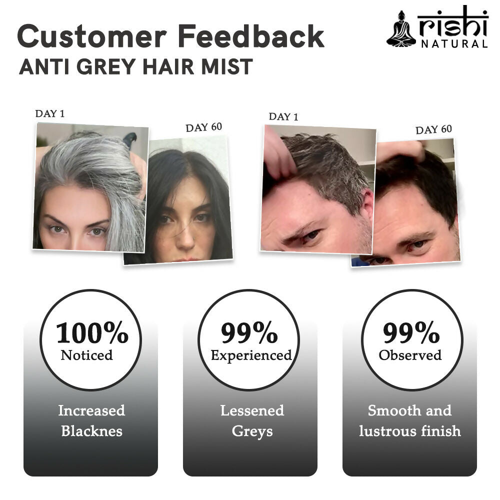 Copy of ANTI-GREY-HAIR-MIST-CUSTOMER-FEEDBACK