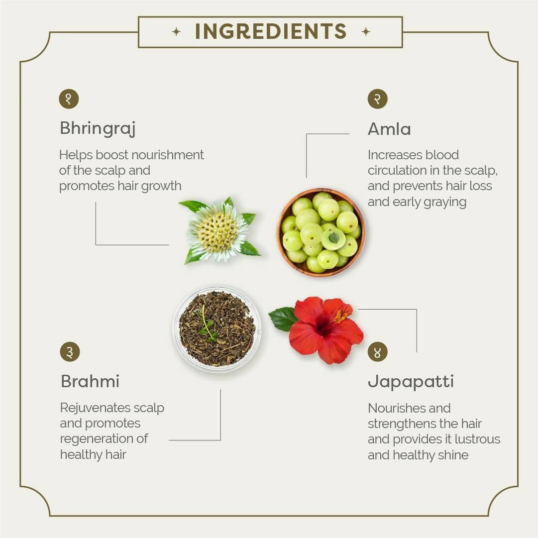 Ayuga 1% Bhringkesham Hair Fall Control Conditioner - Distacart