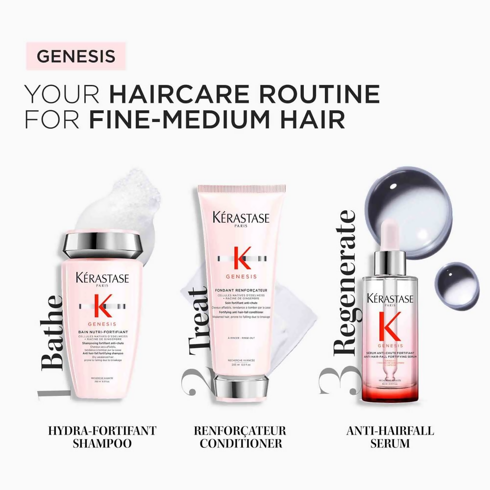 Kerastase Genesis Anti-Hair Loss Serum - Distacart