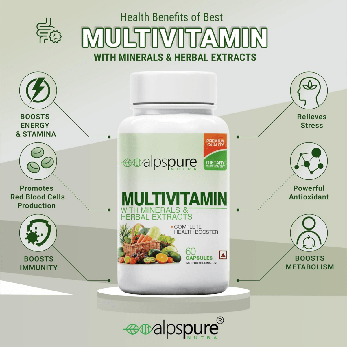 Alpspure Nutra Multivitamin Capsules - Distacart