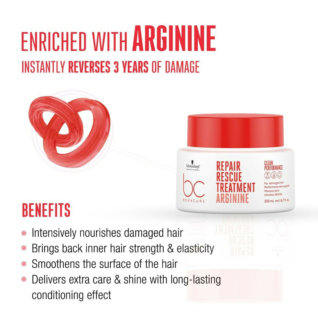 Schwarzkopf Professional Bc Peptide Repair Rescue Micellar Clean Combo (Red) - Distacart