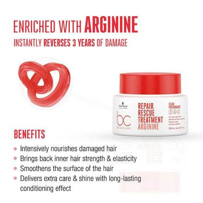 Schwarzkopf Professional Bc Peptide Repair Rescue Micellar Clean Combo (Red) - Distacart