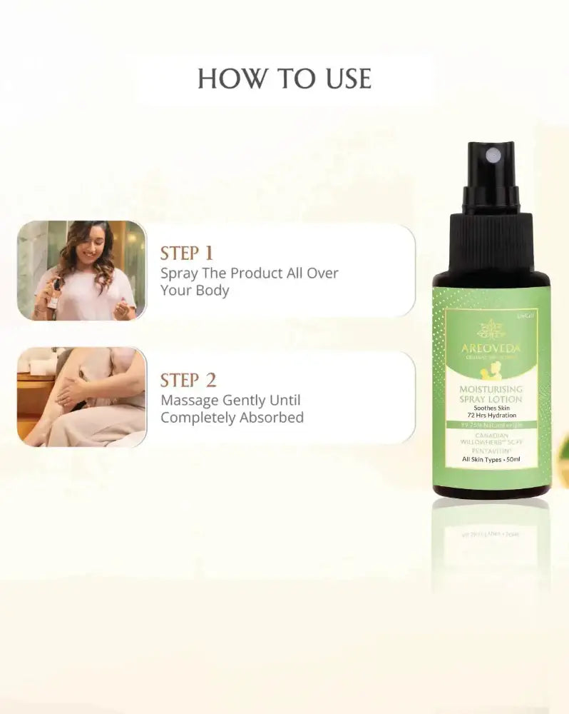 AreoVeda Moisturising Spray Lotion - Distacart