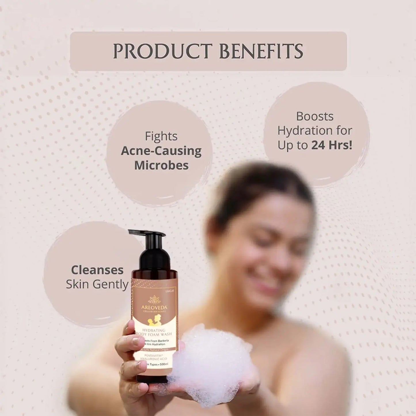 AreoVeda Rejuvenating & Nourishing Kit - Distacart