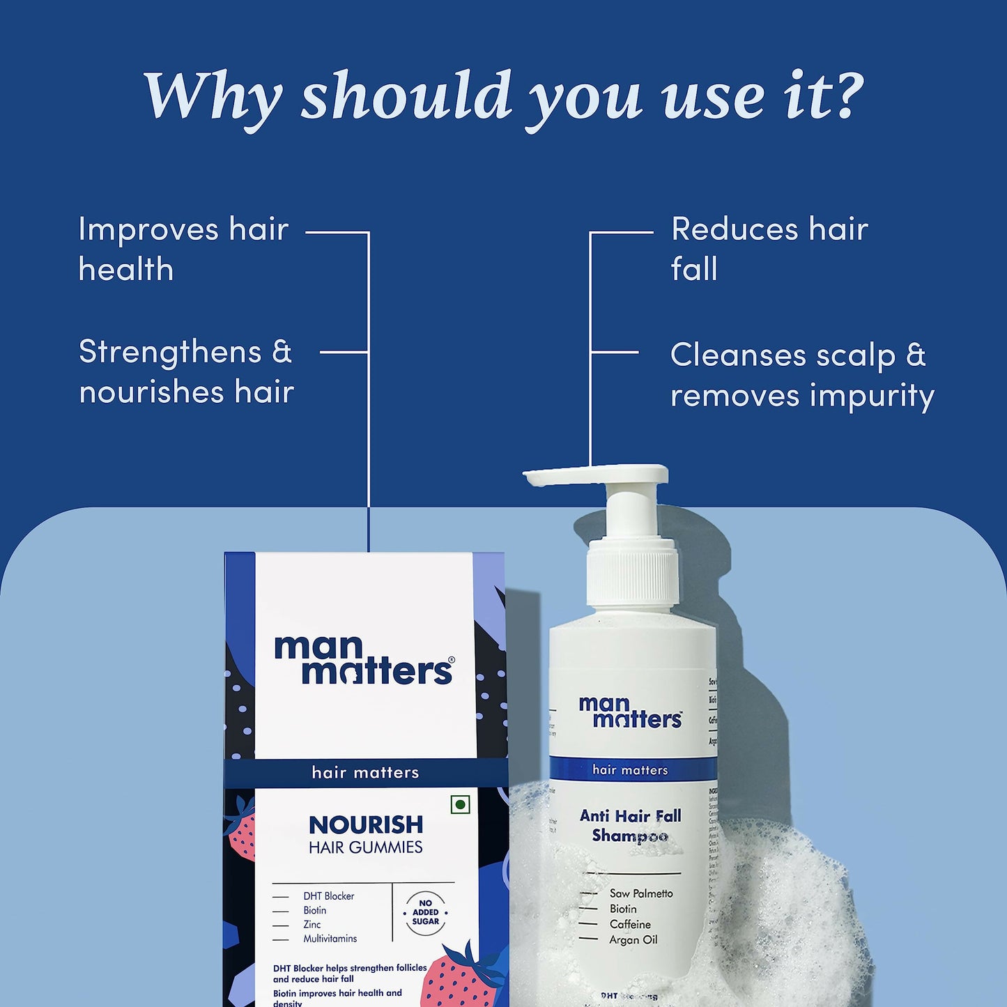Man Matters Biotin Hair Gummies & Anti Hair Fall Shampoo Combo - Distacart